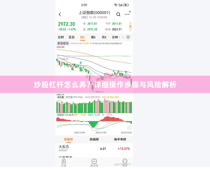 炒股杠杆怎么弄？详细操作步骤与风险解析