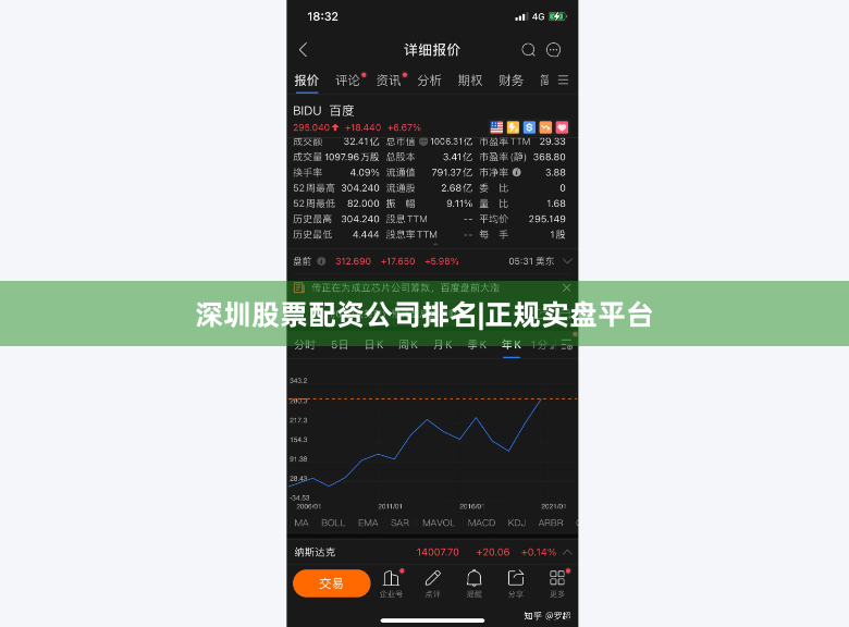 深圳股票配资公司排名|正规实盘平台