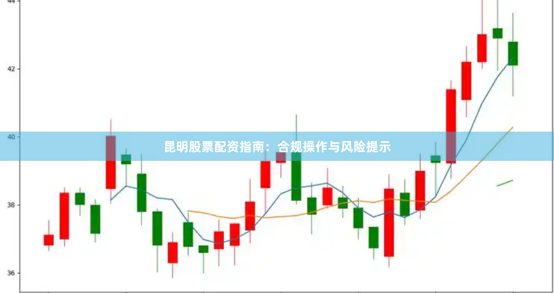 昆明股票配资指南：合规操作与风险提示