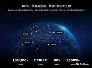 深挖迅雷区块链布局 是技术革新还是疑点重重的“空城计”？